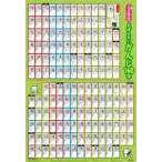 Ｂ２小学２年生　おぼえたいかんじ１６０字