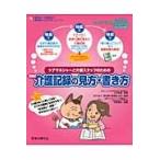  уход ma винт .-. уход штат служащих поэтому. .. тип уход регистрация. точка зрения * манера письма / три . весна . рекомендация 