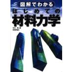 иллюстрация . понимать впервые .. материал динамика / Arimitsu .| работа 