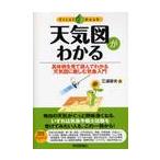  погода map . понимать . body пример . смотри прочитав понимать погода map . родители .. метеорологические явления введение / три .. Хара работа 
