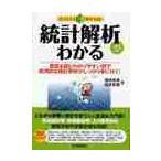  статистика ... понимать изобилие . map ... задний .. пример . практический . статистика ... надежно .. иметься! /.. хорошо . работа 