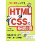  иллюстрации иллюстрация . хорошо понимать HTML&CSS. основа знания / средний рисовое поле . работа 