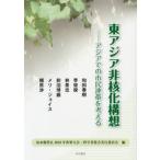  восток Азия не .. конструкция . Азия .. город . полосный obi . мысль ./ мир рисовое поле весна .