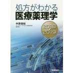  место person . понимать медицинская помощь фармакология 2018-2019 / средний . гарантия . работа 