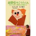  собственный ... ... kun ... пожалуйста, препятствие / средний ... работа средний . последовательность . работа 