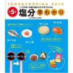 塩分早わかり　いつも食べる量の塩分がひと目でわかる