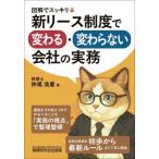  новый lease система . меняется * без изменений фирменный реальный /. хвост . -слойный 