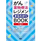.. фармакотерапии reji men .....BOOK / внизу гора .