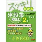  аккуратный понимать строительство индустрия учет .2 класс (2019) no. 2 версия /..... сборник работа 