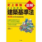  исторический сильнейший иллюстрация хорошо понимать строительство стандарт закон / большой бок . следующий 
