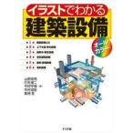  иллюстрации . понимать строительство оборудование все / гора рисовое поле доверие .