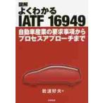  иллюстрация хорошо понимать IATF 16949 автомобиль промышленность. необходимо . пункт из процесс approach до / Iwanami . Хара работа 