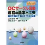 QC Circle деятельность управление. основы . изобретательность yaru.*yaru рука *yaru место. три .../ гора рисовое поле . Akira сборник работа 