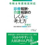  медицинская ..* уход ... .... мысль person модифицировано .. смысл map ... уход управление ..../ Fukui tosi.