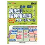  болезнь другой . нерв уход .... поток chart входить . из .. до. терапия * уход .... видно .! все цвет / день склон .....
