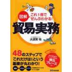  иллюстрация это 1 шт. .... понимать! торговля деловая практика 48. подножка .[ только это.!] и основа . круг ...! / большой ...| работа 