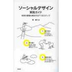 so- автомобиль ru дизайн практика гид регион. урок ... решение делать 7.. подножка /... работа 