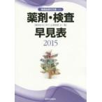 *15 медицинский * инспекция таблица поиска 