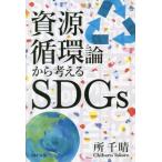 . источник круговорот теория из мысль .SDGs / место тысяч . работа 