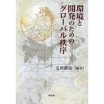  окружающая среда . разработка поэтому. свечение bar ../ Mouri ..| сборник работа 