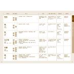 早わかり薬膳素材　食薬の効能・性味・帰経 / 辰巳洋／主編　日本国際薬膳師会／編