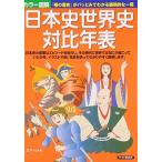 [カラー図解]日本史世界史対比年表