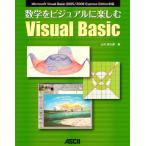  математика . visual . приятный Visual Basic гора .. Taro 