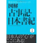 図解古事記・日本書紀 (歴史がおもしろいシリーズ!)