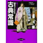  источник .. понимать классика здравый смысл Power Up версия ( отдельный выпуск есть ) ( новый manga (манга) zemina-ru)... 2, Yoshida последовательность ;.....