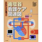 エビデンスに基づく循環器看護ケア関連図