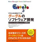  тест из видно ...g-gru. программное обеспечение разработка 