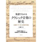  музыкальное сопровождение . понимать Classic музыка. история : классика .* роман .*20 век. музыка 