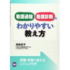 看護過程・看護診断のわかりやすい教え方