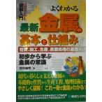 図解入門よくわかる最新金属の基本と仕組み (How-nual図解入門Visual Guide Book) 田中 和明
