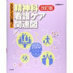 エビデンスに基づく精神科看護ケア関連図 改訂版