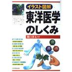 ＜イラスト図解＞東洋医学のしくみ