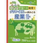  graph * материалы из считывание .. промышленность сельское хозяйство * рыбная промышленность * промышленность : начальная школа 5 год сырой ( область другой учеба Note общество )