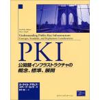 [A12128046]PKI- публичный ключ in f последний lak коричневый. .., стандарт, развитие a dam z, машина la il, Lloyd,s чай b, Adams,Carlisle