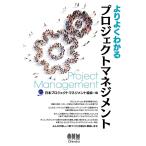 yo. хорошо понимать Project management 