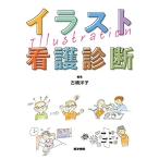 イラスト看護診断