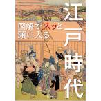 図解でスッと頭に入る江戸時代