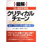  иллюстрация kore если возможен kli TIKKA ru цепь : уже, Project. задержка нет!