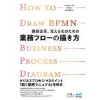  бизнес модифицировано кожа, видно . поэтому. бизнес поток. .. person ( premium книги версия )