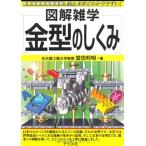 金型のしくみ (図解雑学)