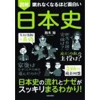 眠れなくなるほど面白い 図解 日本史: 日本史の流れとナゼがスッキリまるわかり!