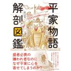 平家物語 解剖図鑑