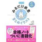 じにのみるだけ疾患 まとめイラスト