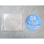  Sano fa*a Ben tis один ..... departure произведение TIA.... предотвращение DVD1 листов 007s3C