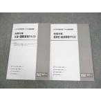 TAC/Wセミナー 公務員講座 時事対策 社会・国際事情/経済史・経済事情 テキスト 2025年合格目標 計2冊 020S4C