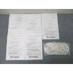 TBC экспертиза изучение . консультатнт по управлению малым и средним предприятием 1 следующий экзамен меры 1 следующий вывод экономические науки * экономическая политика / финансовые дела * отчетность и т.п. не использовался DVD5 листов есть 047S4C